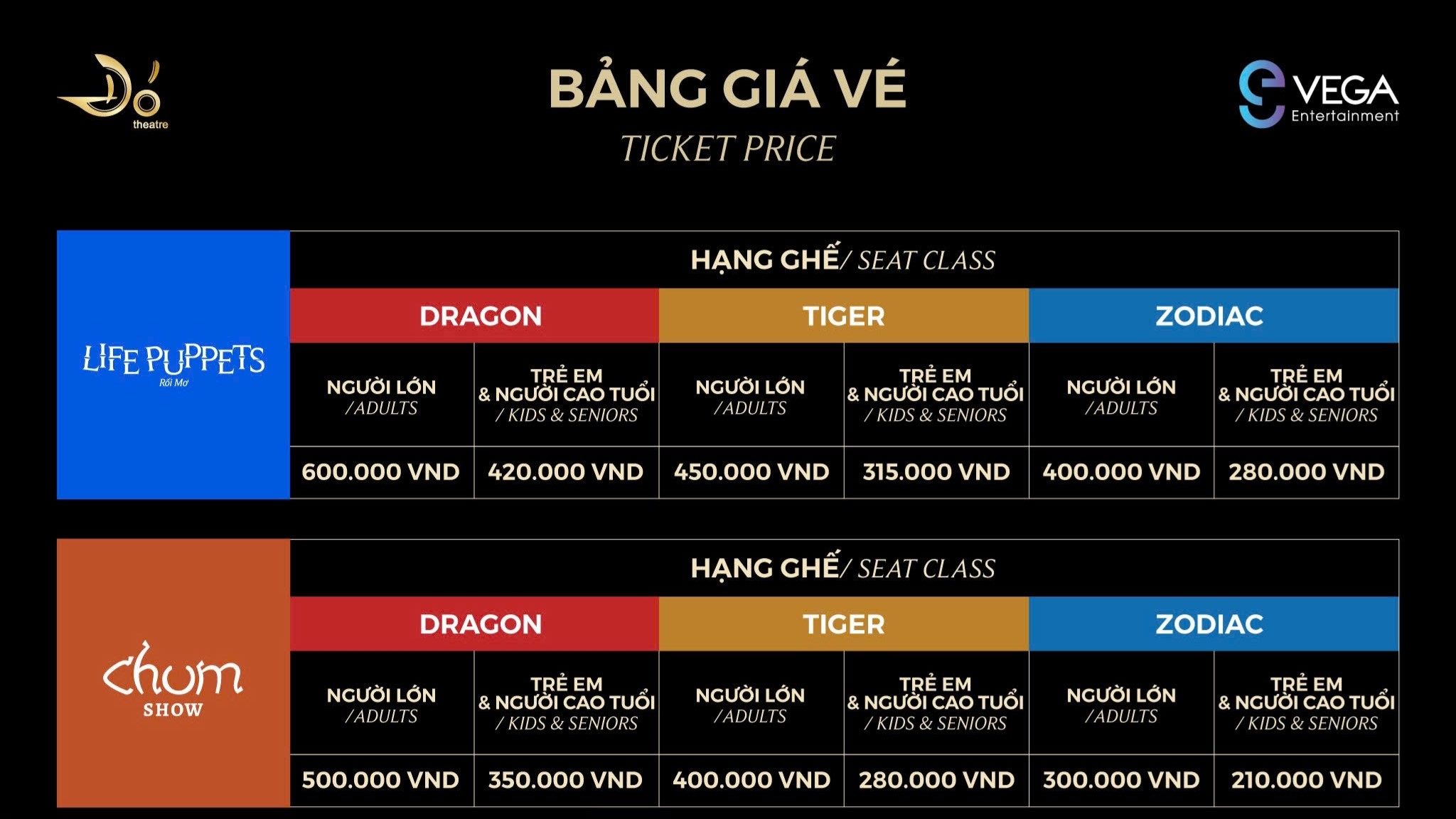 [CHÍNH THỨC] CẬP NHẬT CHÍNH SÁCH GIÁ VÉ MỚI NHẤT TẠI NHÀ HÁT ĐÓ 2026